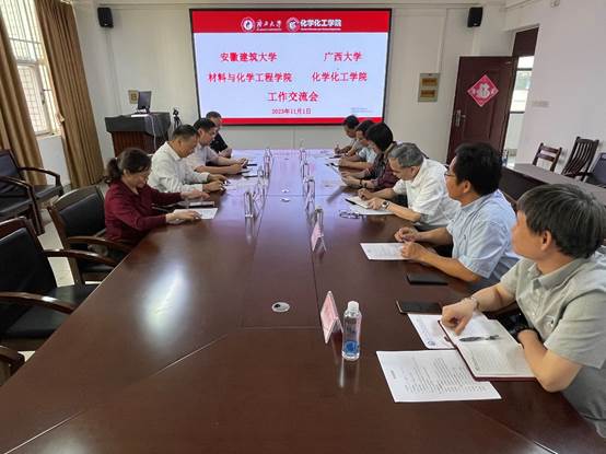 安徽建筑大学材料与化学工程学院到拉斯维加斯官网考察调研